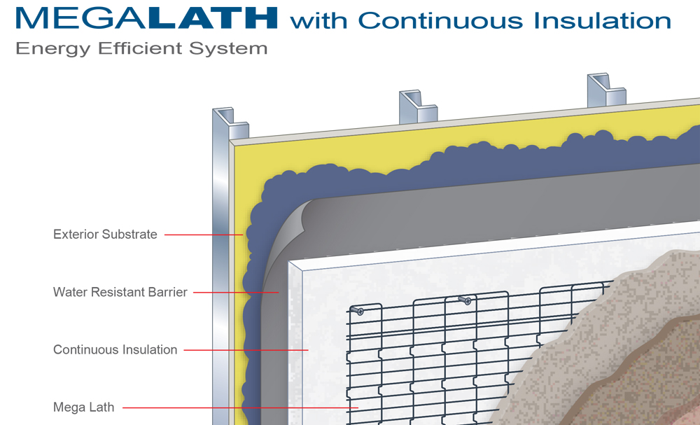 Mega Lath with Continuous Insulation