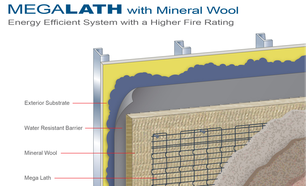 Mega lath with Mineral Wool