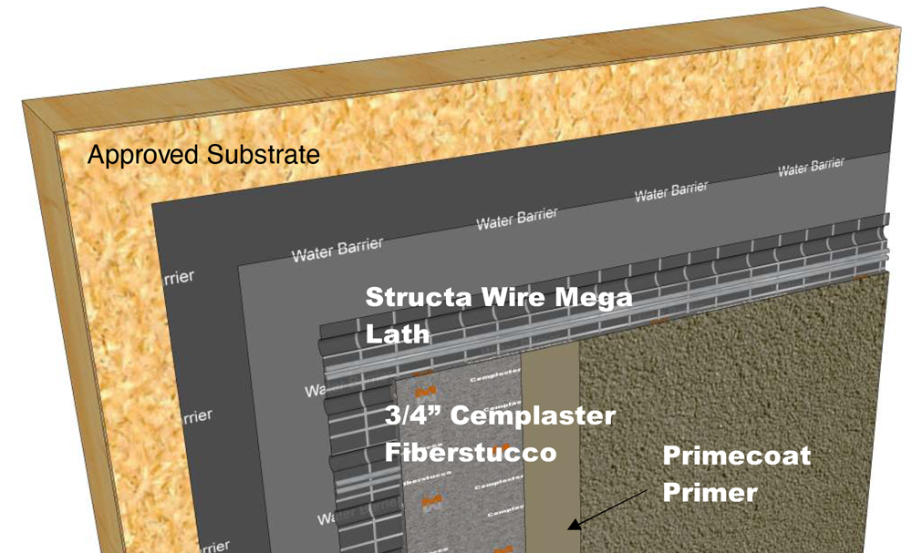 Mega Lath
