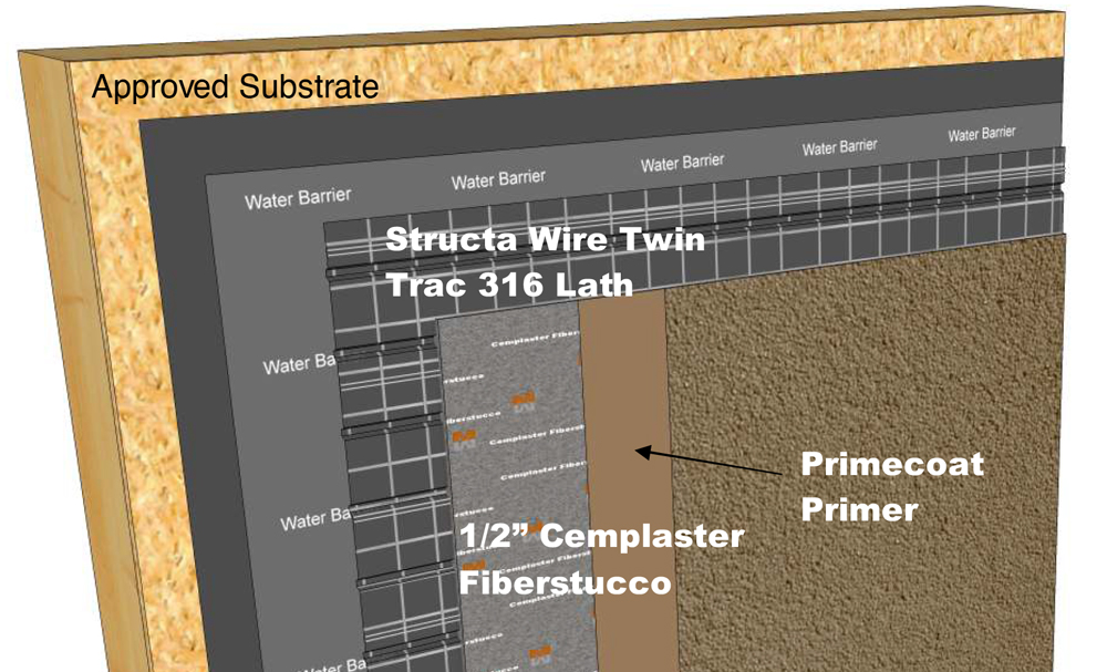 Structalath Twin Trac