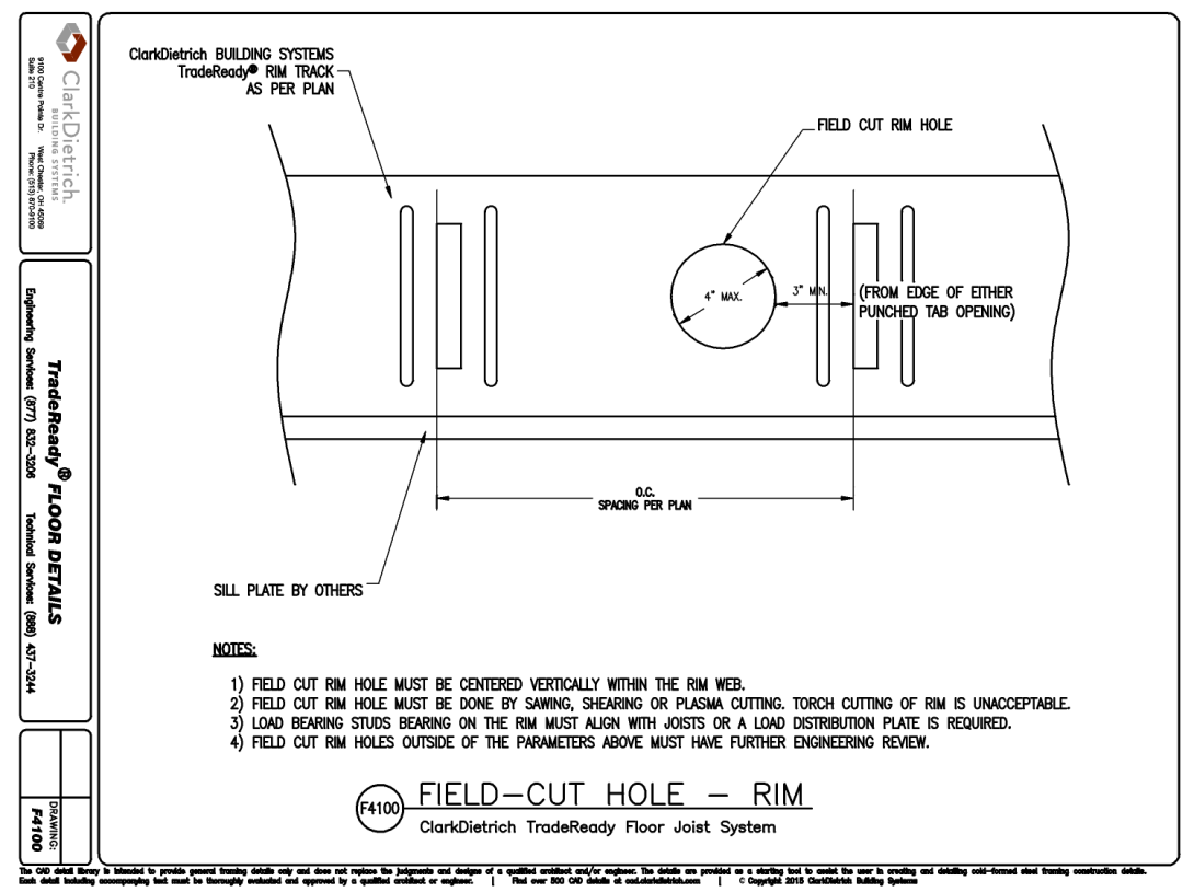 Field Cut Hole-Rim