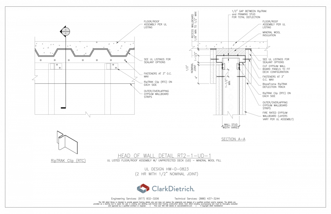 how - 2 hr w/ 1/2" Deflection Gap - rt2-1-ud-1